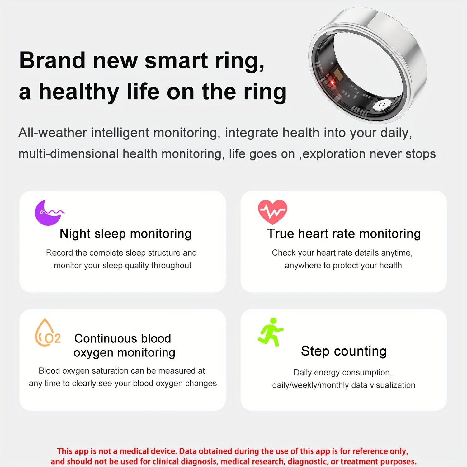 Men’s Smart Ring – All-in-One Health & Activity Tracker
