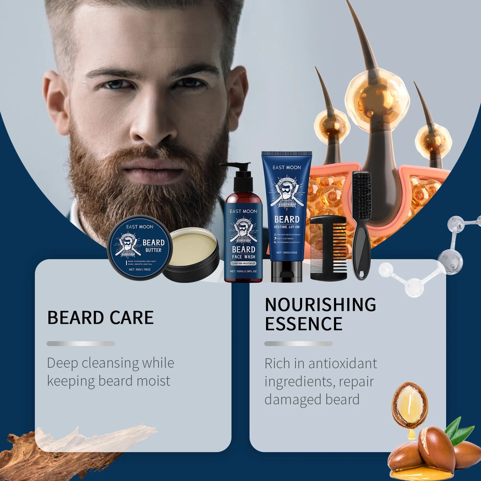 East Moon Sandalwood Beard Care Kit – Complete Beard Grooming Set for Men