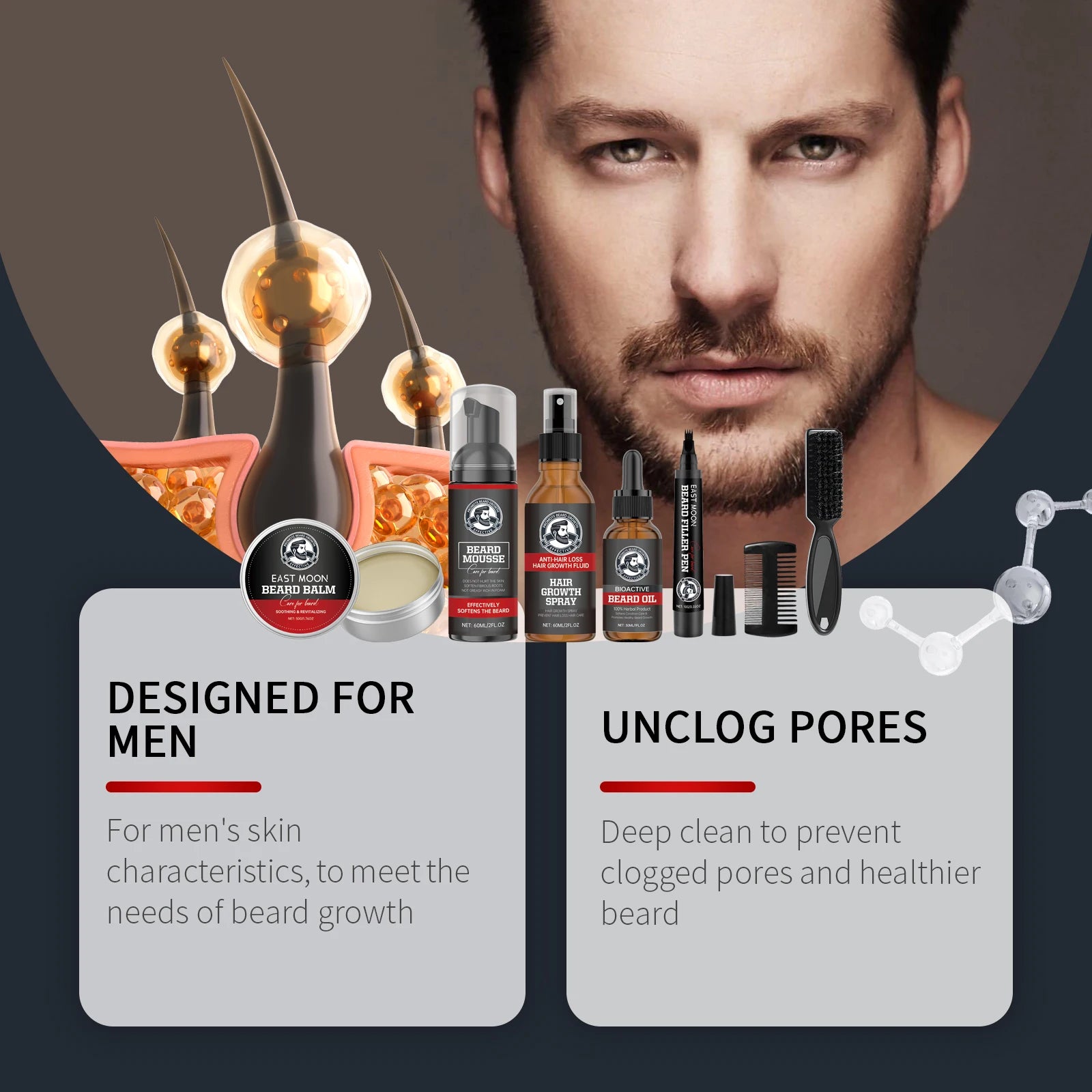 East Moon Beard Care Set – Growth & Grooming Kit for Men