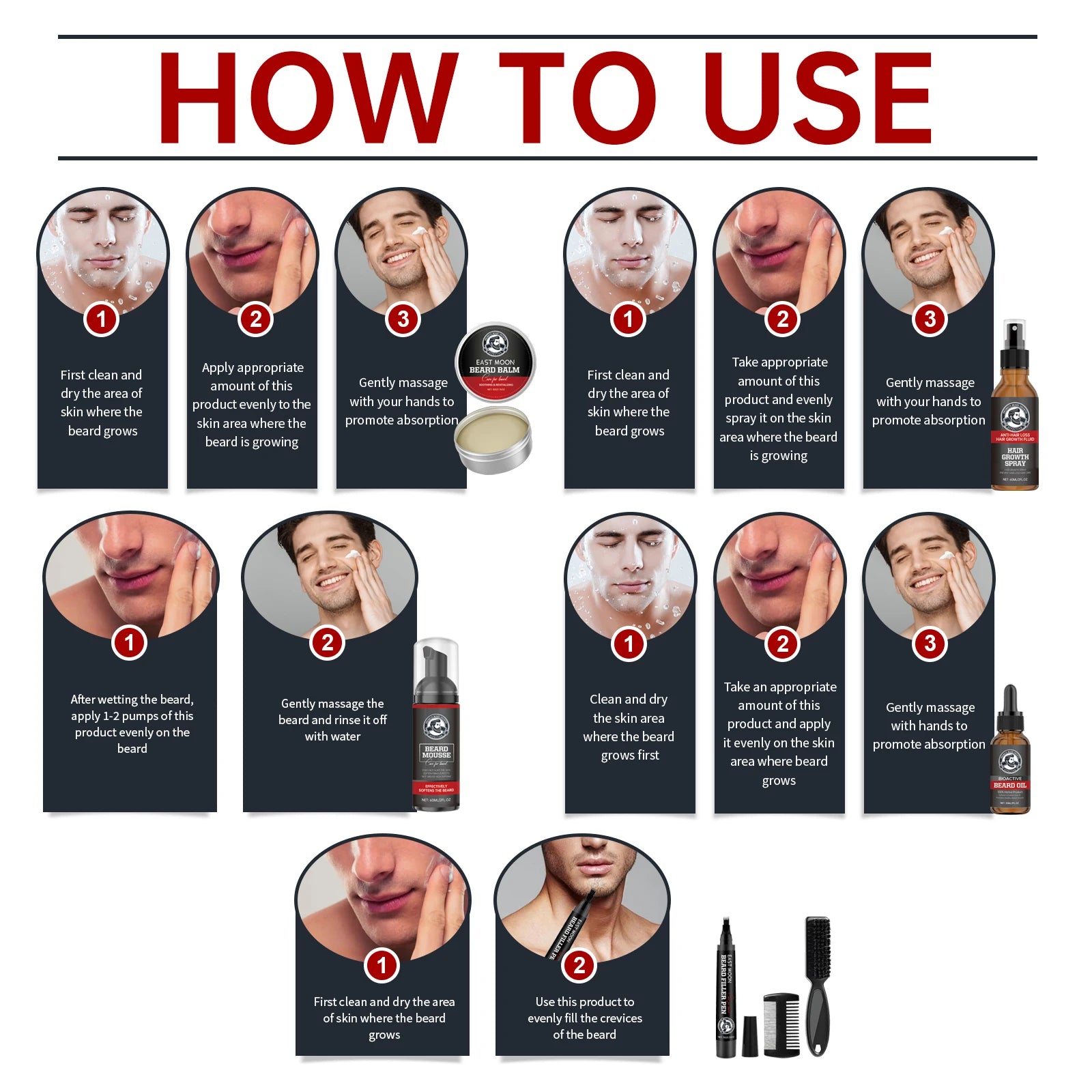 East Moon Beard Care Set – Growth & Grooming Kit for Men