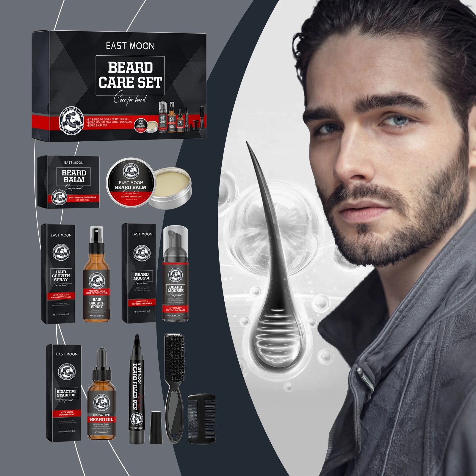East Moon Beard Care Set – Growth & Grooming Kit for Men