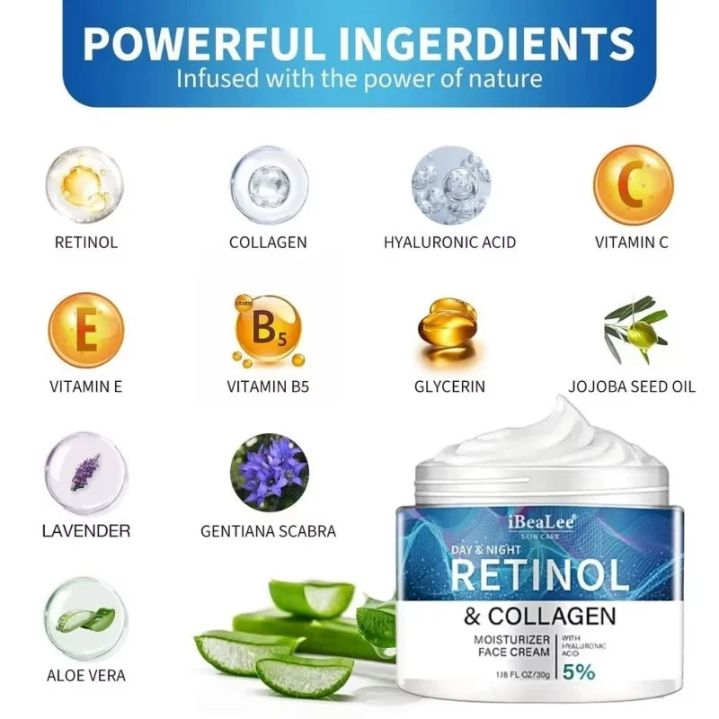 Men’s Retinol Anti-Wrinkle Cream
