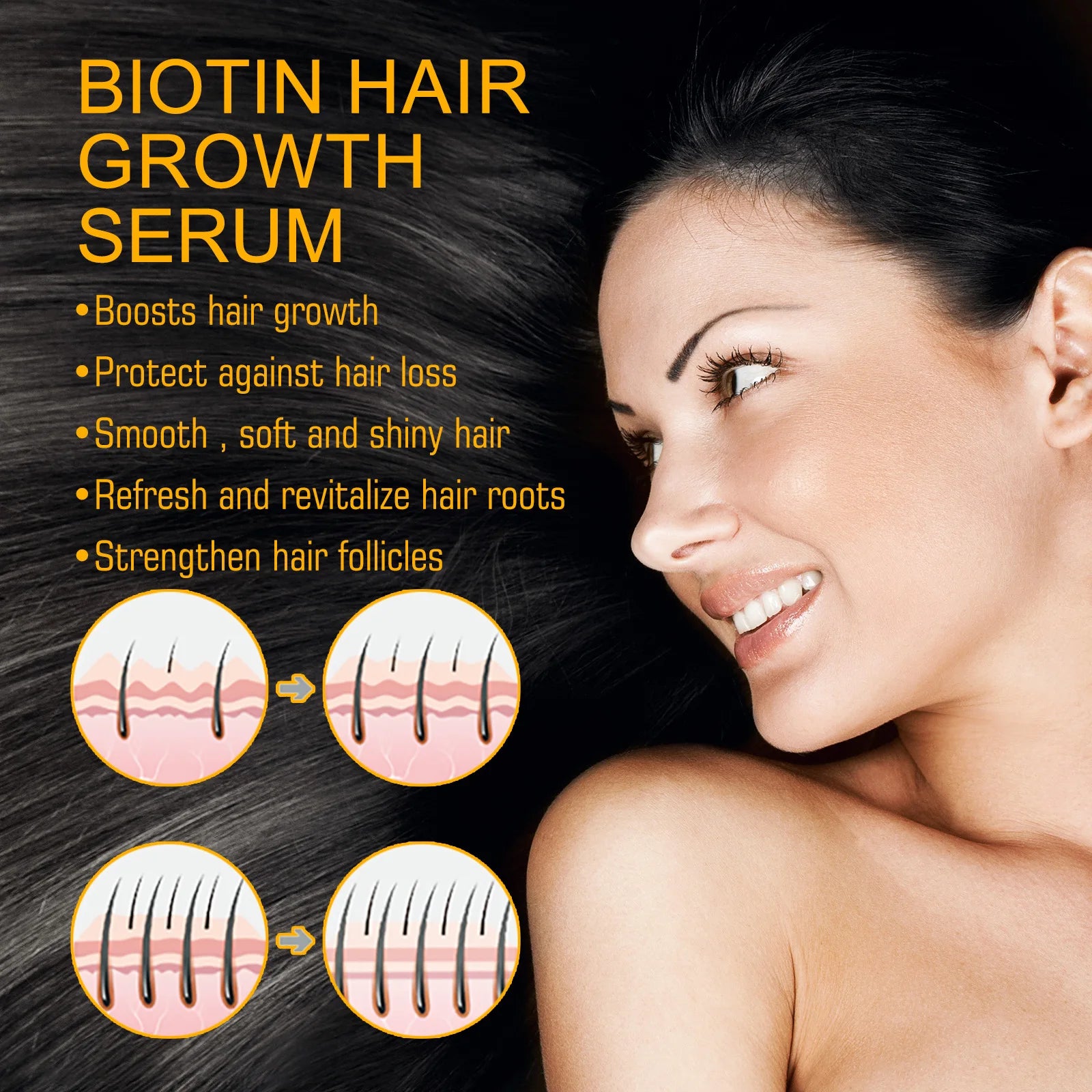 EELHOE Biotin Hair Growth Spray for Men – Strengthen Roots & Thicken Hair (30ml)