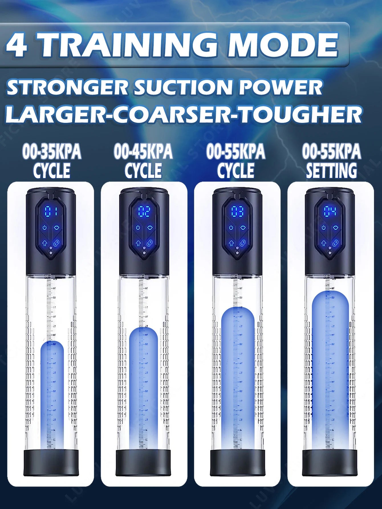 Ultimate Electric Penis Pump – Waterproof, Rechargeable Power
