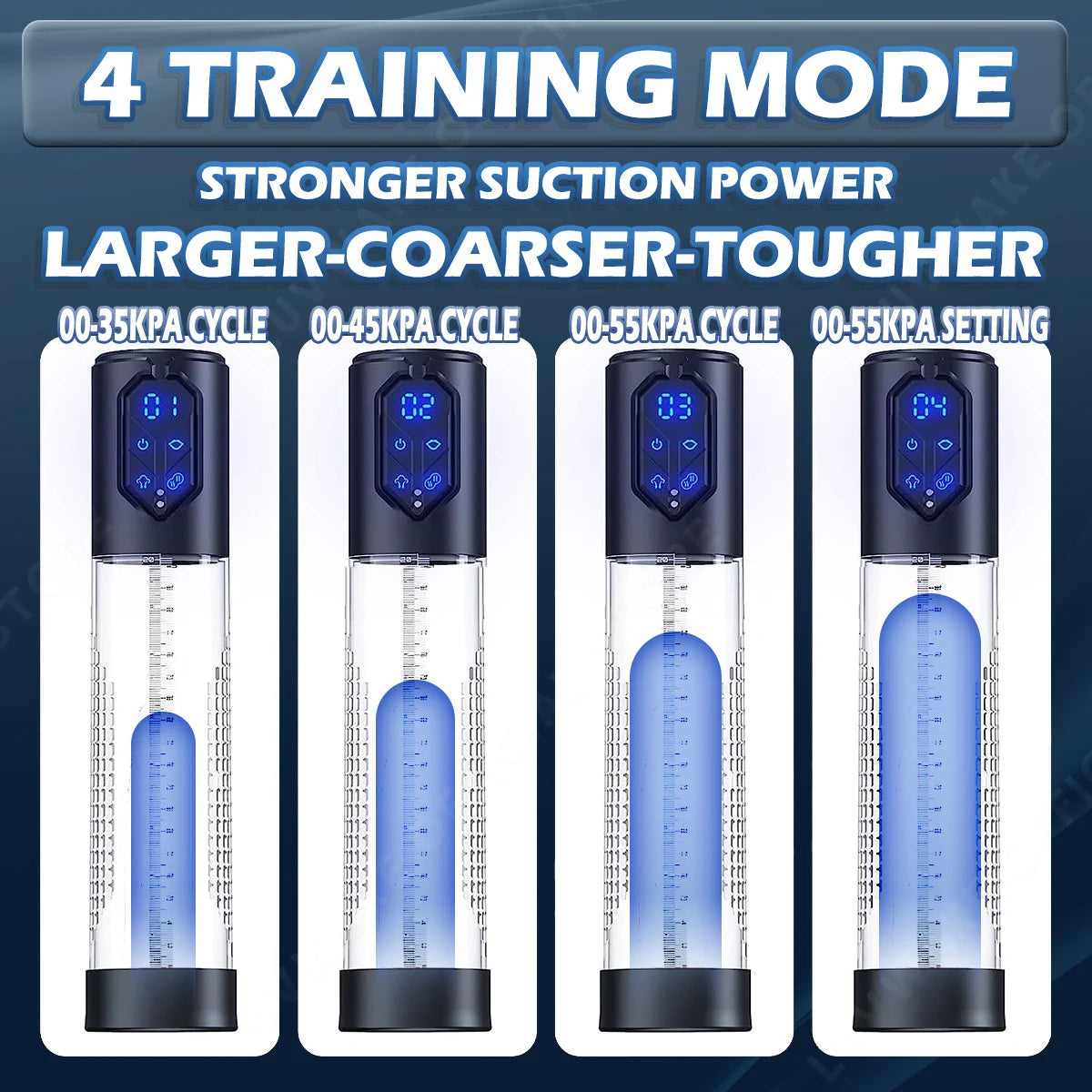 Ultimate Electric Penis Pump – Waterproof, Rechargeable Power