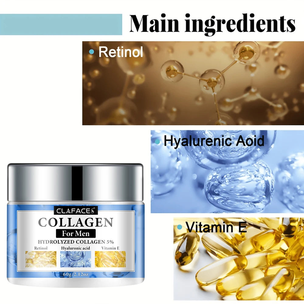 Men’s Retinol Anti-Aging Cream – Collagen & Hyaluronic Acid Moisturizer (30ml & 60ml)