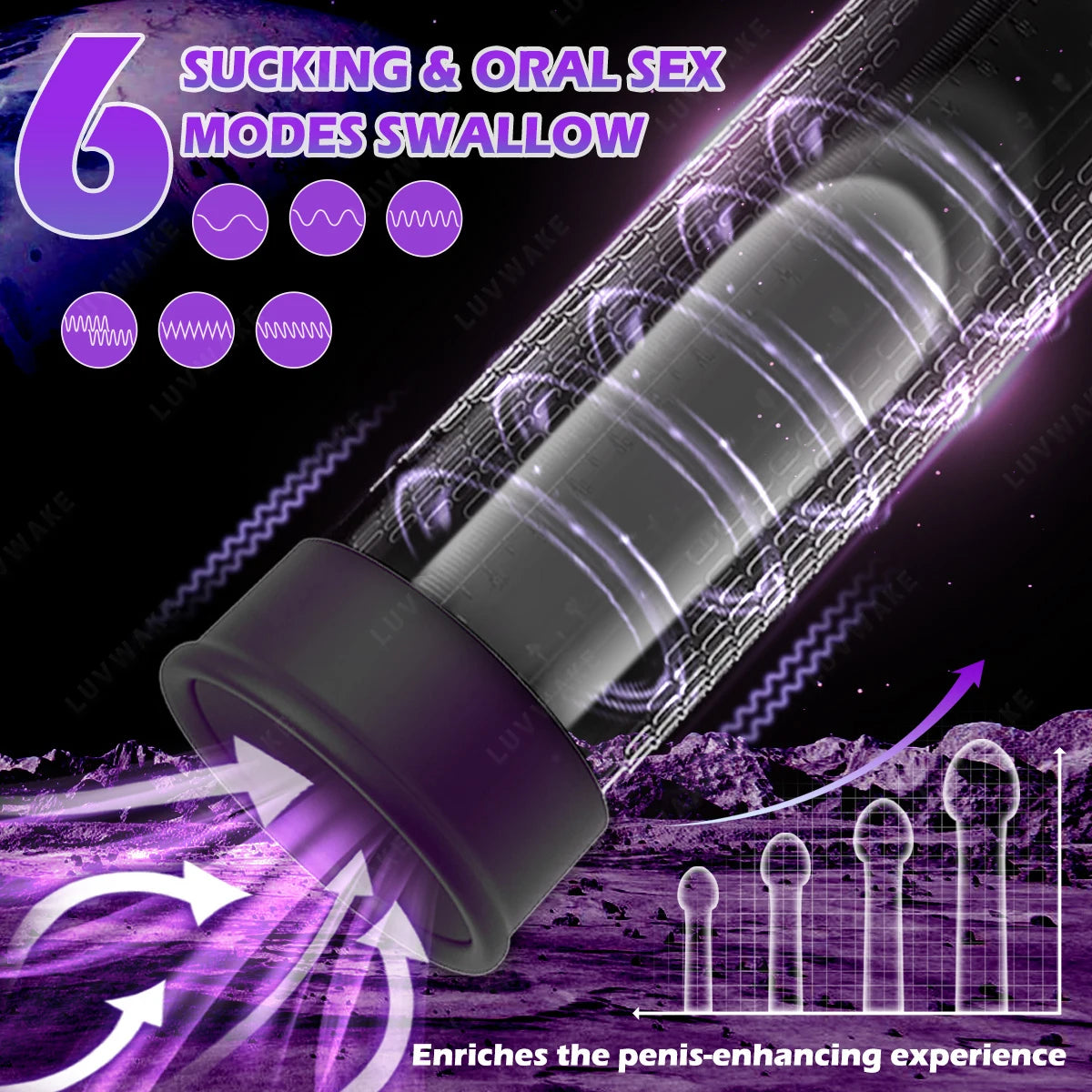 TitanPro Erection Enhancer – Automatic Suction Trainer for Men