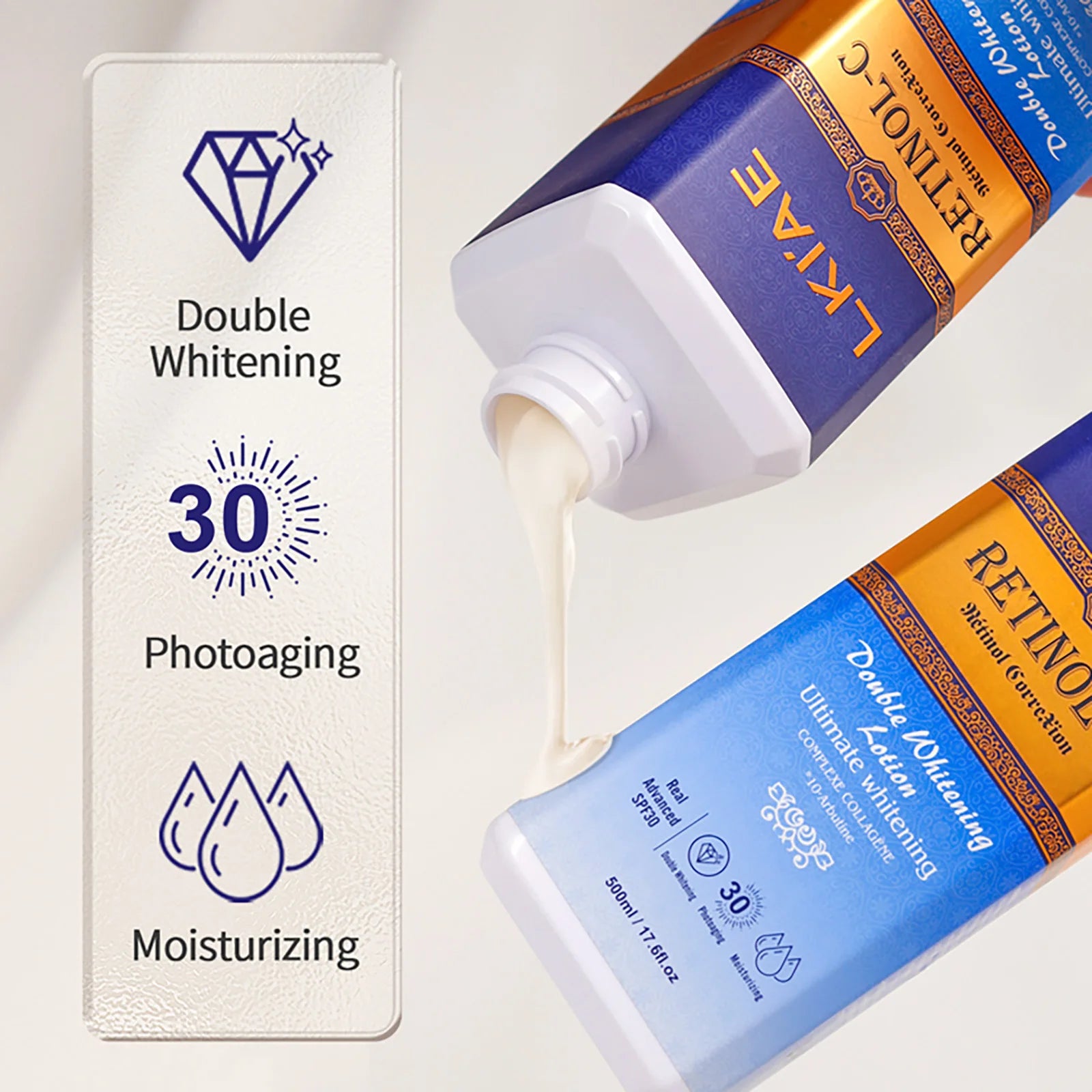 LKIAE Advanced Retinol Double Whitening Skin Care Set