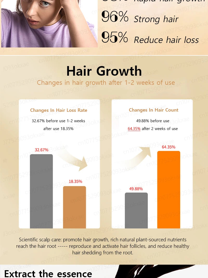Men’s Hair Regrowth Essential Oil – Targets Bald Spots & Hair Loss, Boosts Thickness Naturally