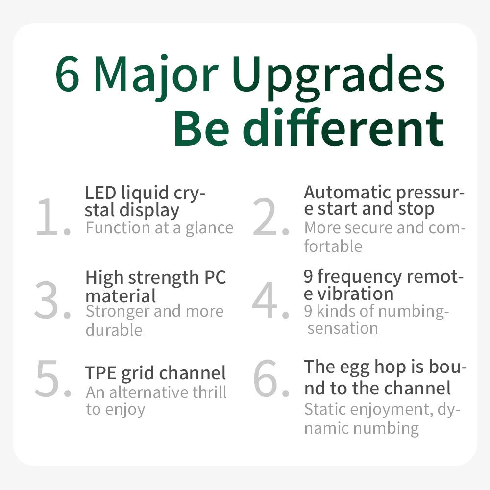 Electric Vacuum Penis Pump – Rechargeable System for Enhanced Blood Flow