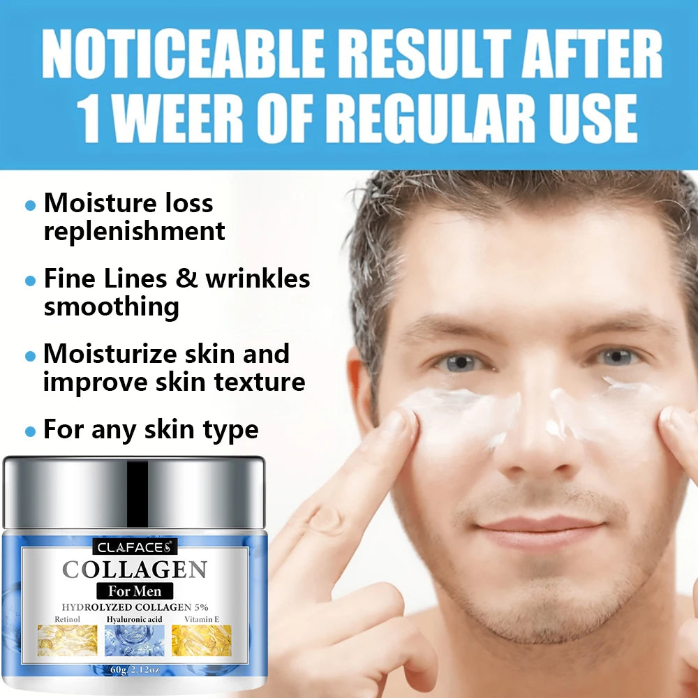 Men’s Retinol Anti-Aging Cream – Collagen & Hyaluronic Acid Moisturizer (30ml & 60ml)