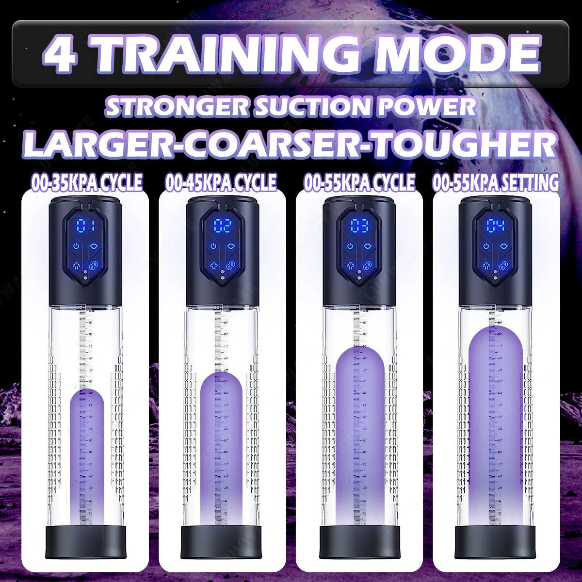 TitanPro Erection Enhancer – Automatic Suction Trainer for Men