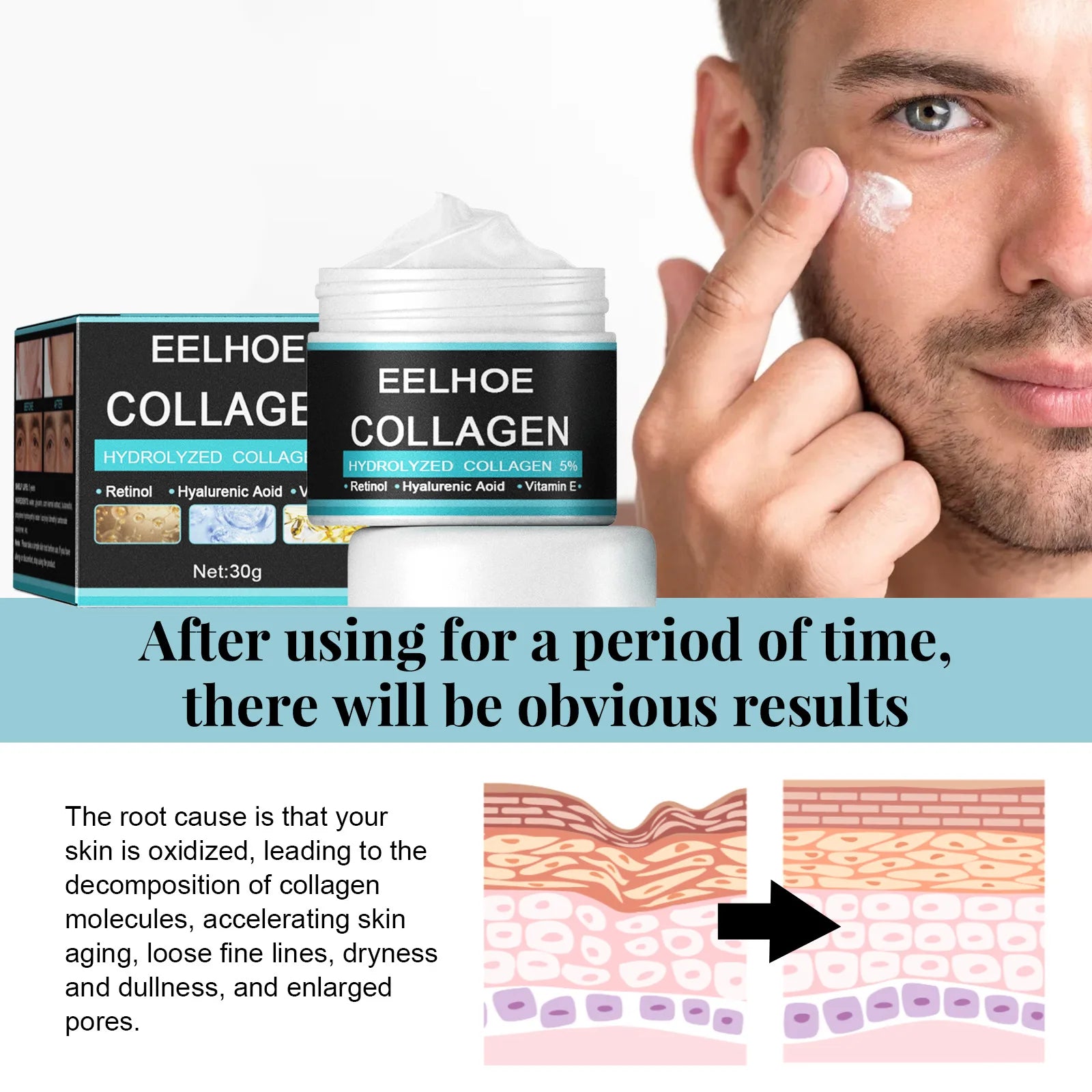 EELHOE Retinol Anti-Aging Face Cream for Men – Firming, Moisturizing & Wrinkle Repair (50ml)